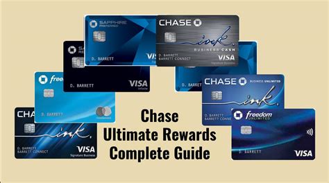 ultimate reward discount card smart saver|chase ultimate rewards account.